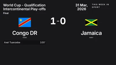 Report: Congo DR vs Jamaica (2026-03-31)