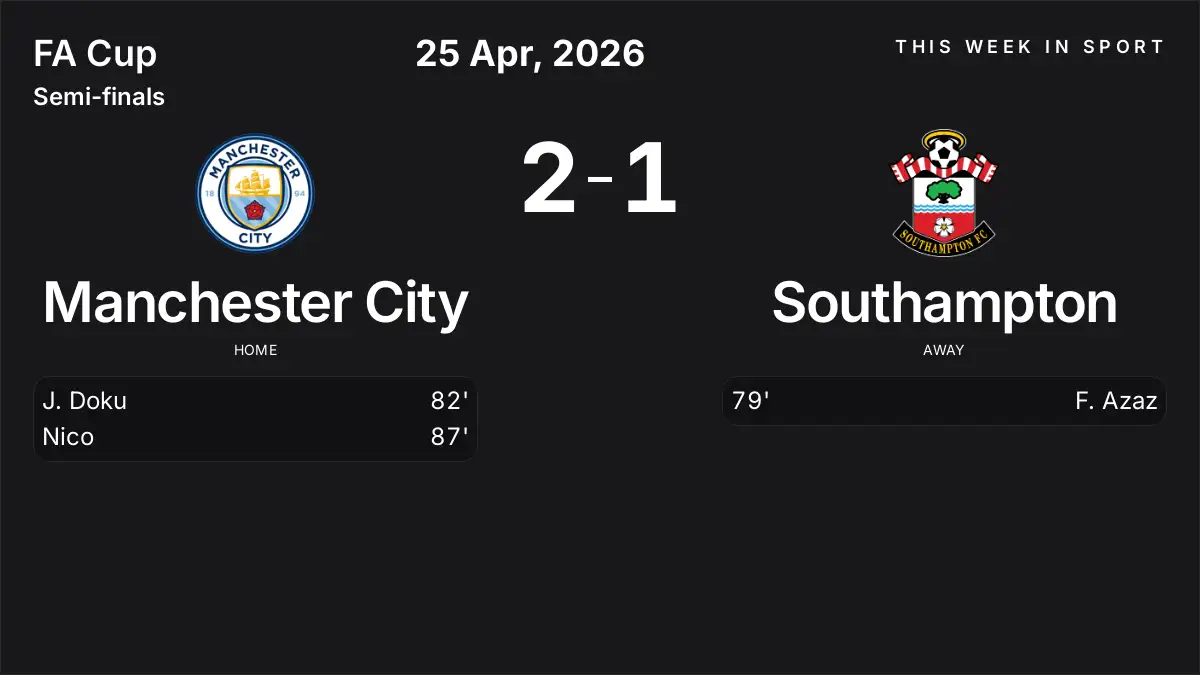 Report: Manchester City vs Southampton (2026-04-25)