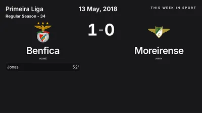 Report: Benfica vs Moreirense (2018-05-13)