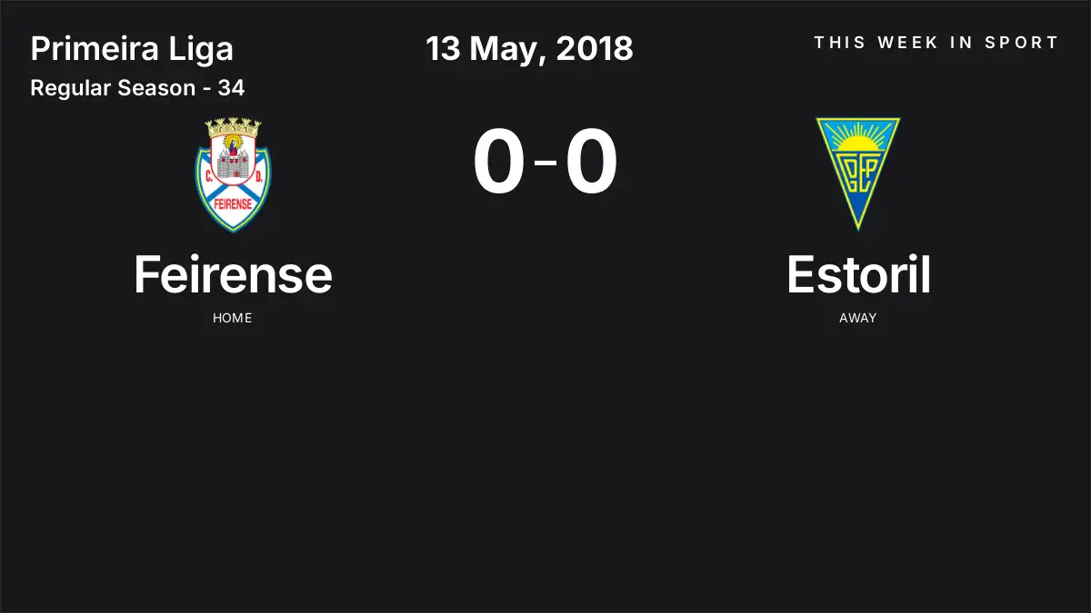 Report: Feirense vs Estoril (2018-05-13)