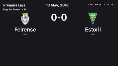Report: Feirense vs Estoril (2018-05-13)