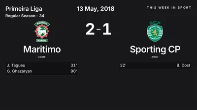 Report: Maritimo vs Sporting CP (2018-05-13)