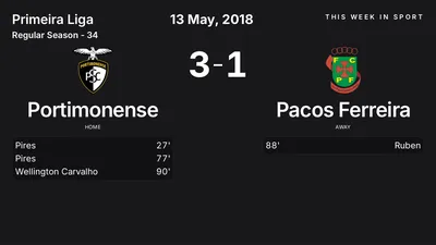 Report: Portimonense vs Pacos Ferreira (2018-05-13)