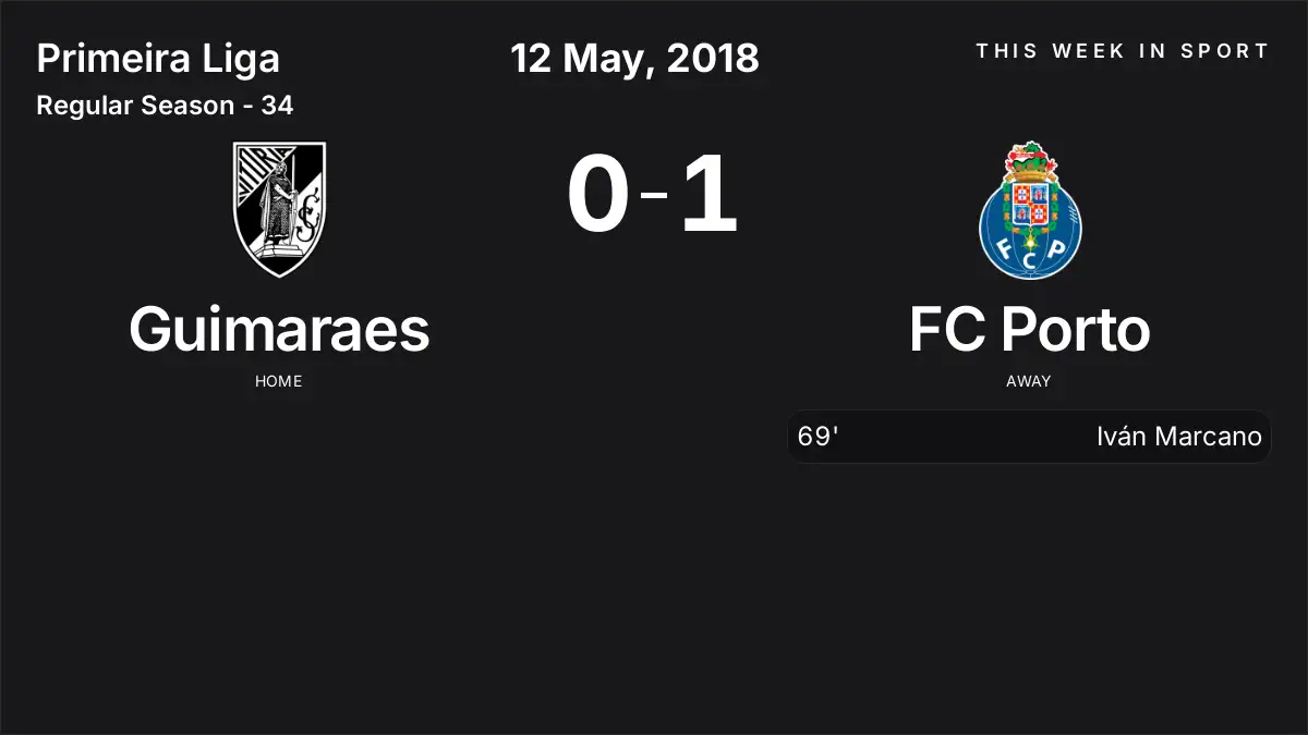 Report: Guimaraes vs FC Porto (2018-05-12)