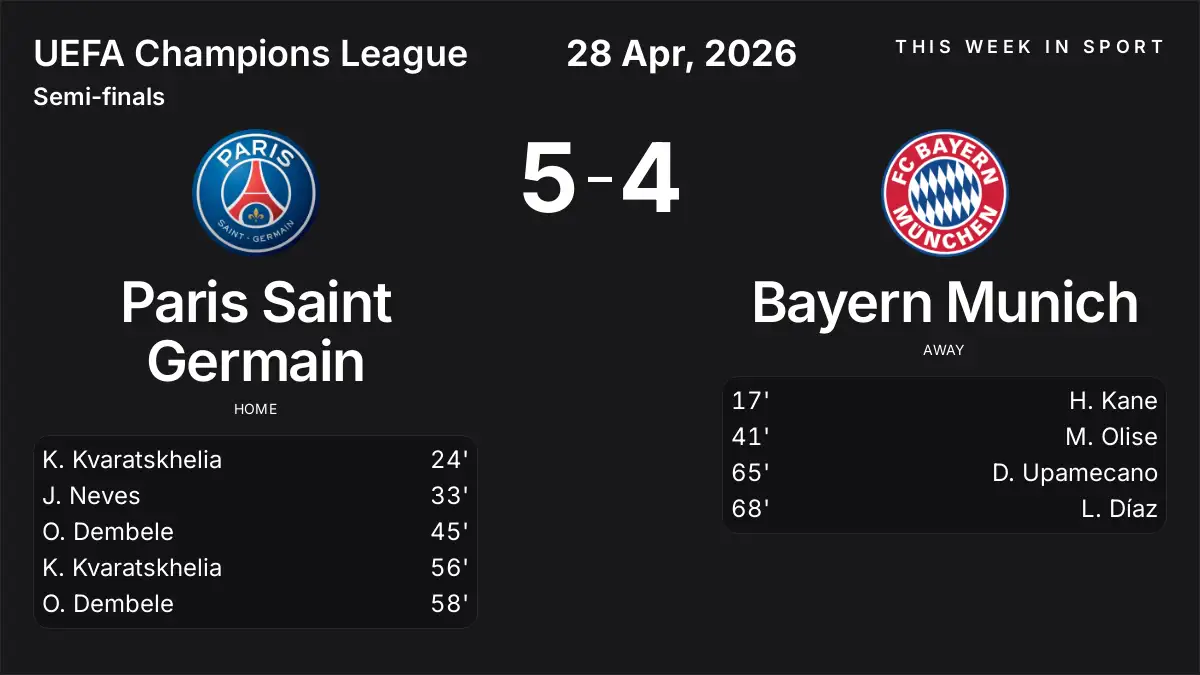 Report: Paris Saint Germain vs Bayern Munich (2026-04-28)