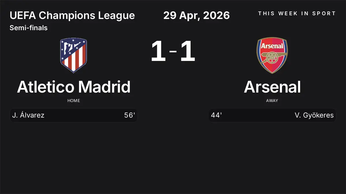 Report: Atletico Madrid vs Arsenal (2026-04-29)