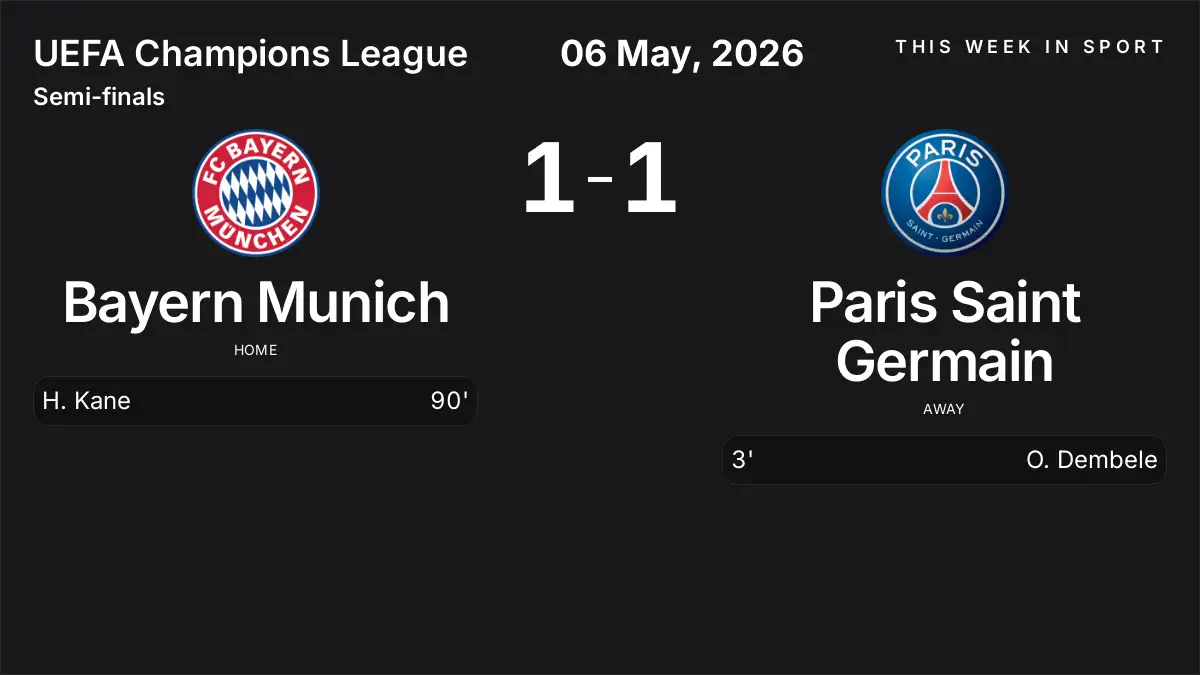 Report: Bayern Munich vs Paris Saint Germain (2026-05-06)