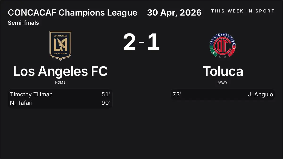 Report: Los Angeles FC vs Toluca (2026-04-30)