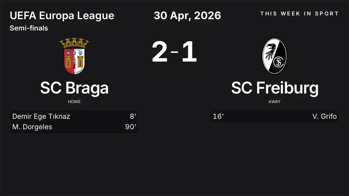 Report: SC Braga vs SC Freiburg (2026-04-30)