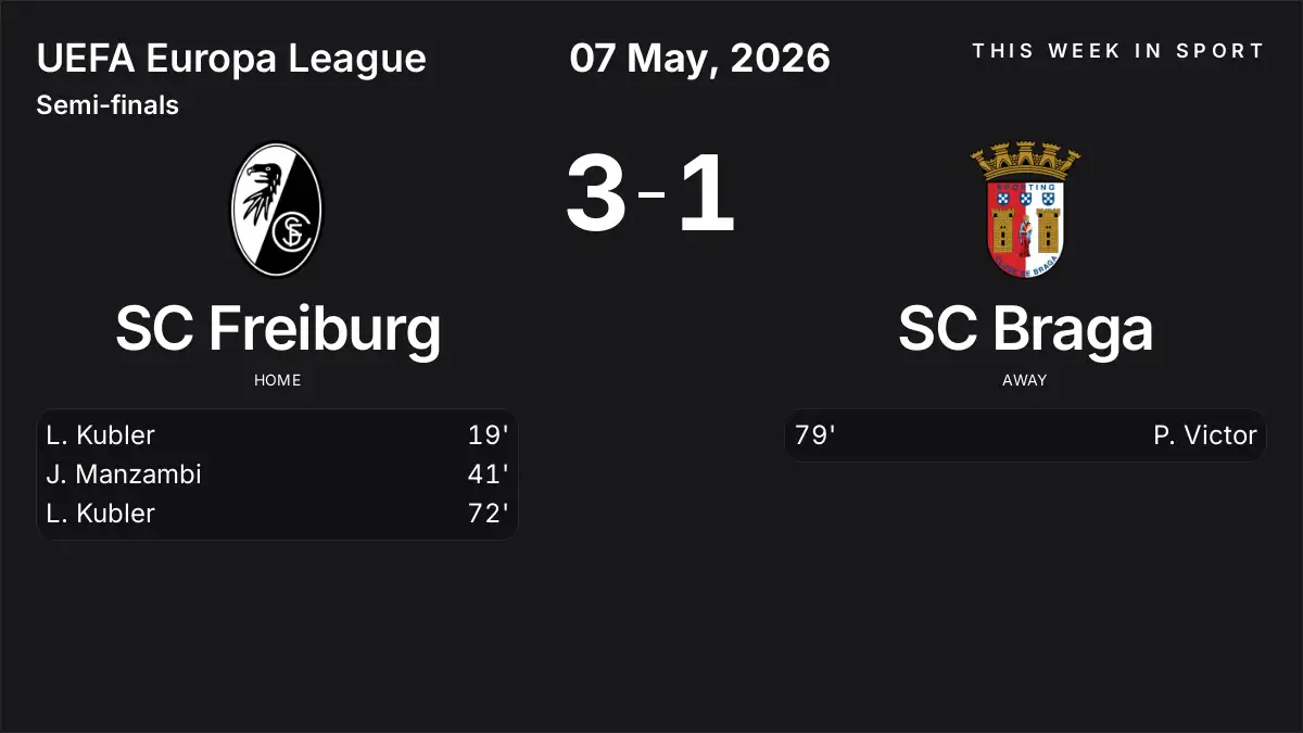 Report: SC Freiburg vs SC Braga (2026-05-07)