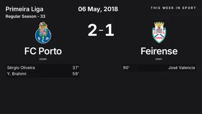 Report: FC Porto vs Feirense (2018-05-06)