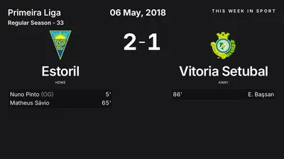 Report: Estoril vs Vitoria Setubal (2018-05-06)