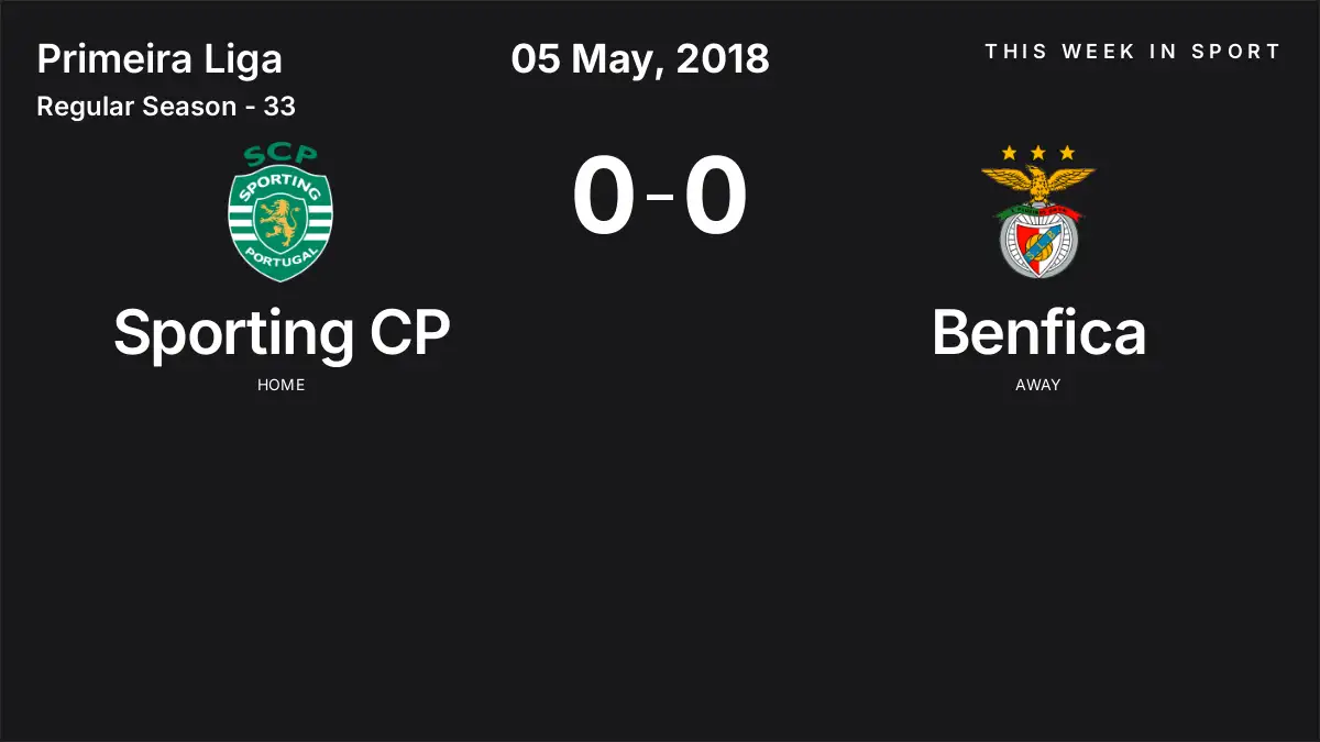 Report: Sporting CP vs Benfica (2018-05-05)