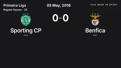 Report: Sporting CP vs Benfica (2018-05-05)