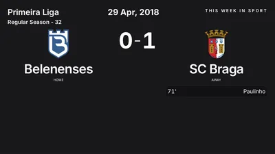 Report: Belenenses vs SC Braga (2018-04-29)