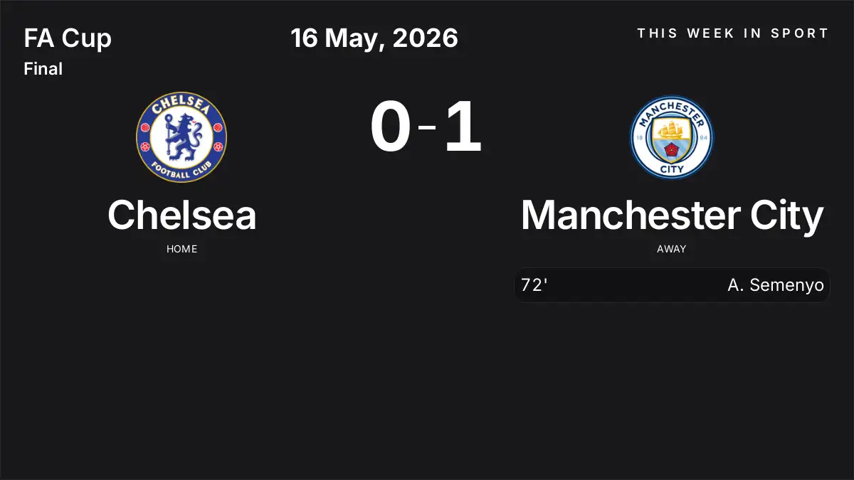 Report: Chelsea vs Manchester City (2026-05-16)