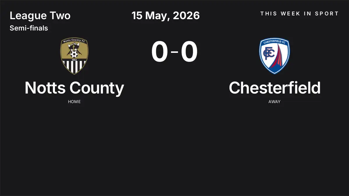 Report: Notts County vs Chesterfield (2026-05-15)