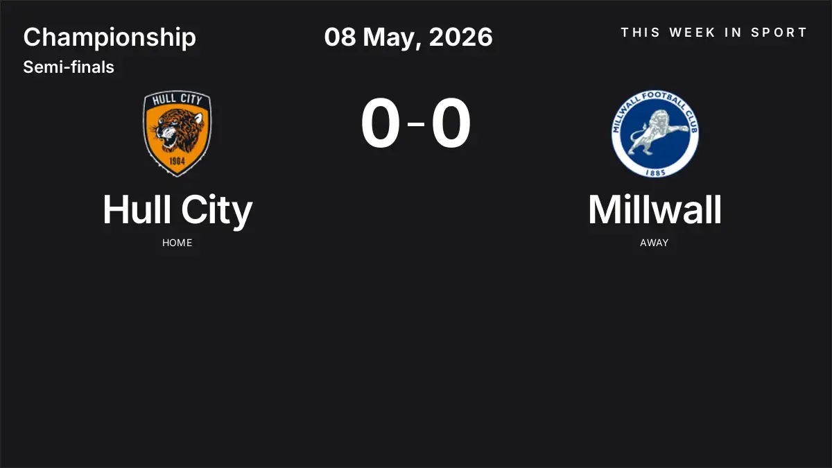 Report: Hull City vs Millwall (2026-05-08)