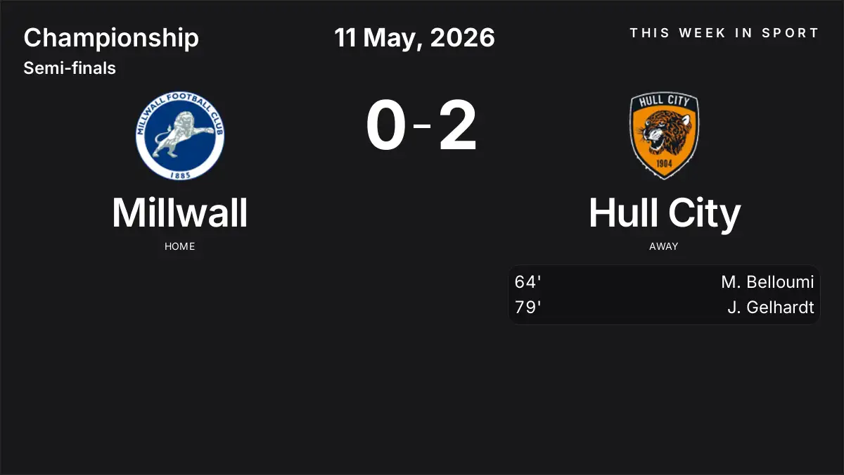 Report: Millwall vs Hull City (2026-05-11)