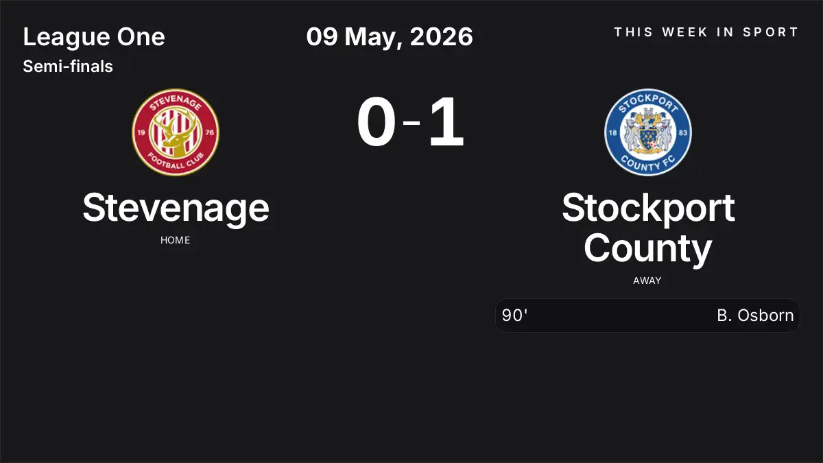 Report: Stevenage vs Stockport County (2026-05-09)