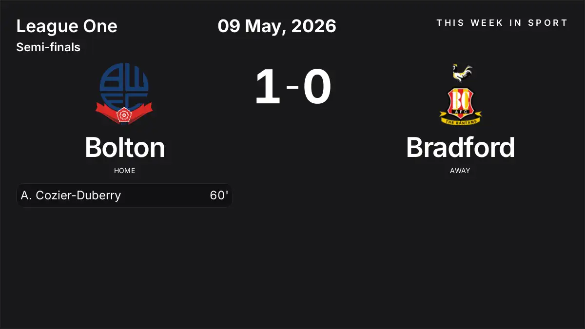 Report: Bolton vs Bradford (2026-05-09)