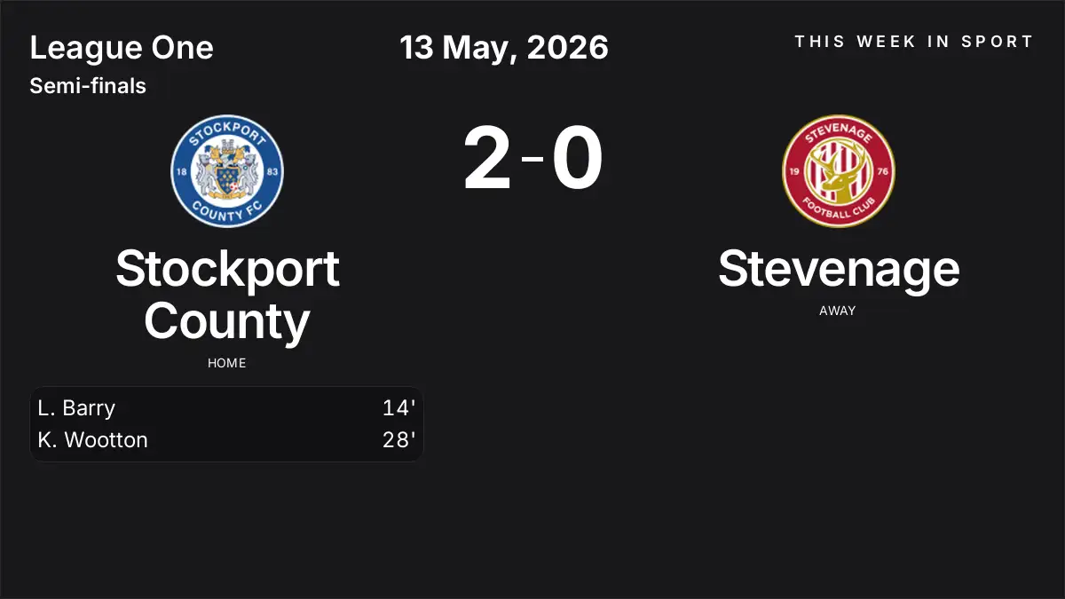 Report: Stockport County vs Stevenage (2026-05-13)