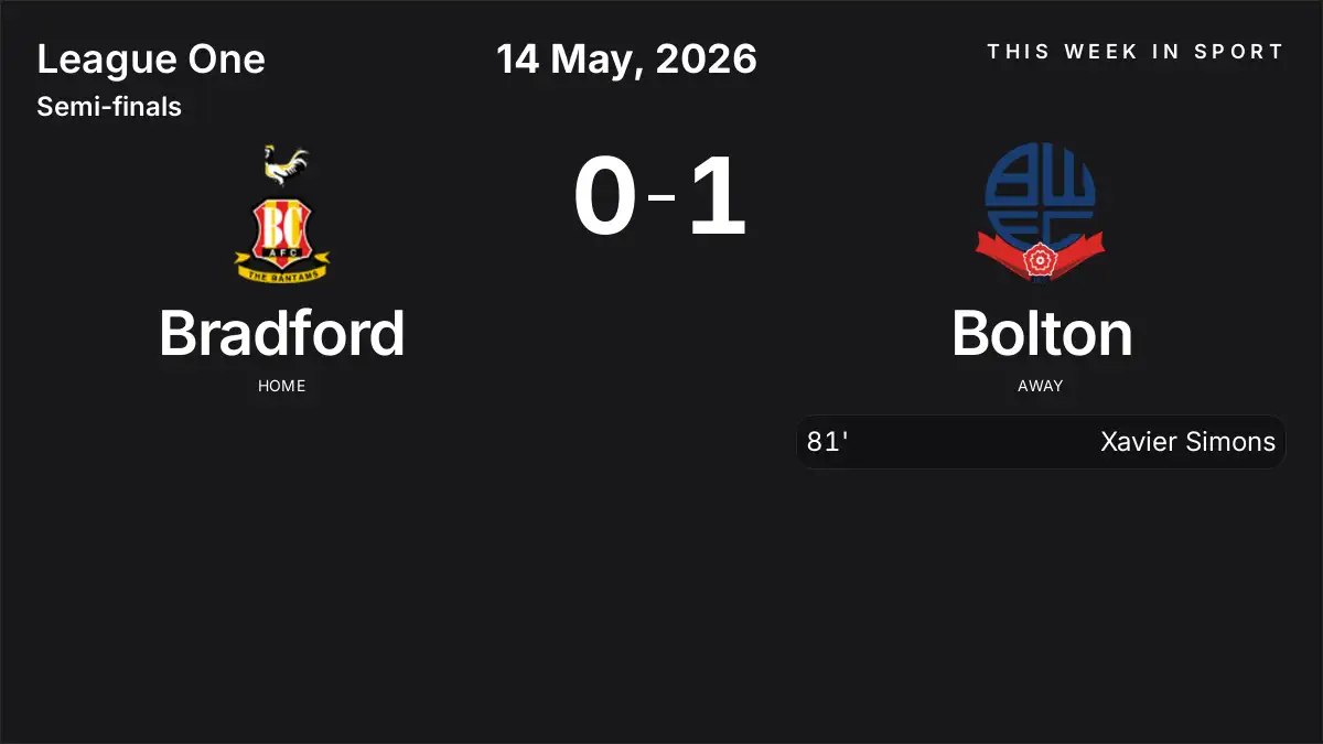 Report: Bradford vs Bolton (2026-05-14)
