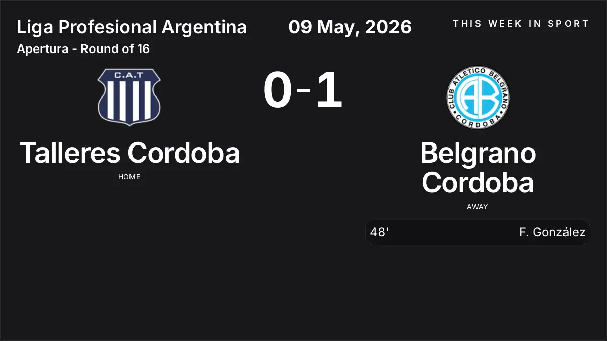 Report: Talleres Cordoba vs Belgrano Cordoba (2026-05-09)