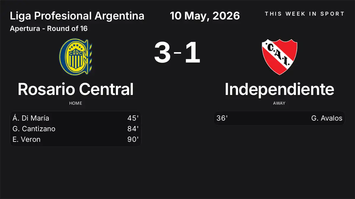 Report: Rosario Central vs Independiente (2026-05-10)