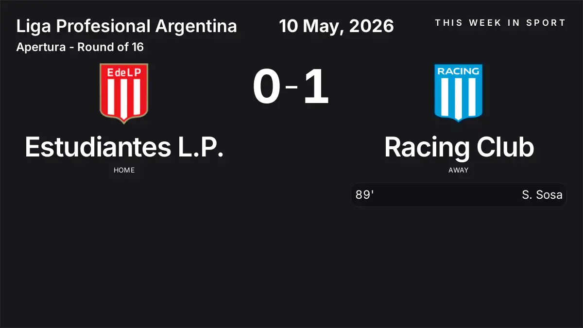 Report: Estudiantes L.P. vs Racing Club (2026-05-10)