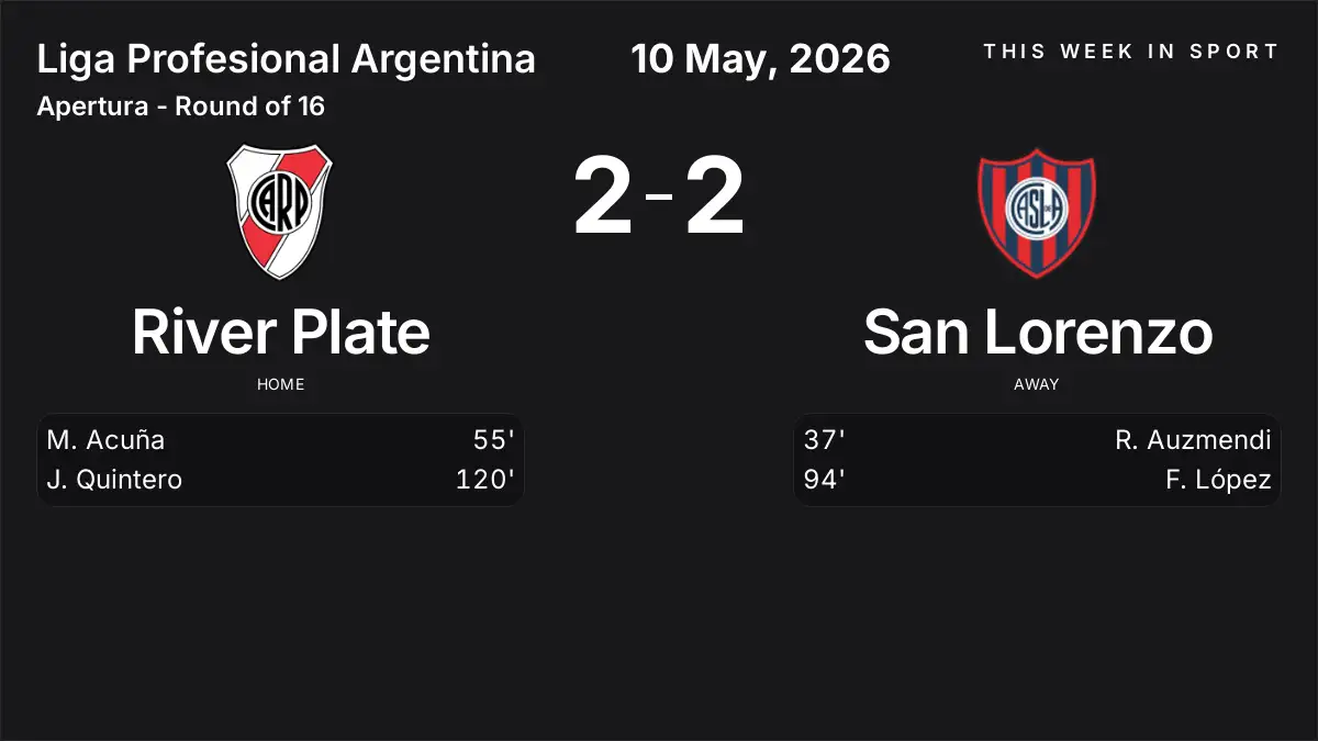 Report: River Plate vs San Lorenzo (2026-05-10)