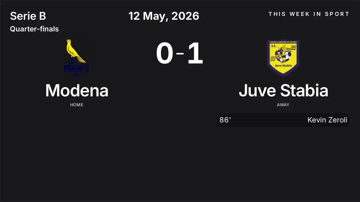 Report: Modena vs Juve Stabia (2026-05-12)