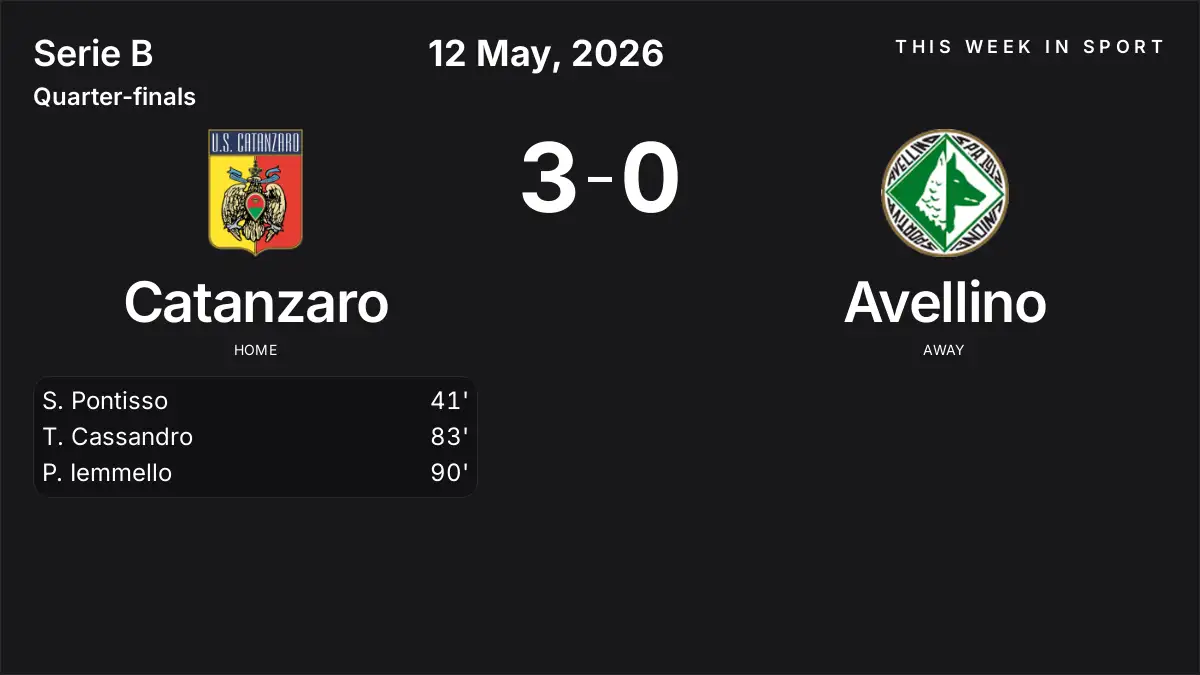Report: Catanzaro vs Avellino (2026-05-12)