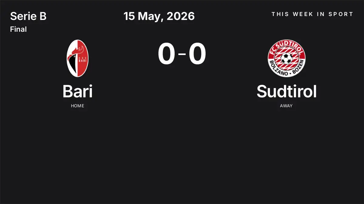 Report: Bari vs Sudtirol (2026-05-15)
