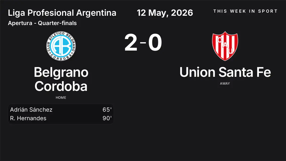 Report: Belgrano Cordoba vs Union Santa Fe (2026-05-12)