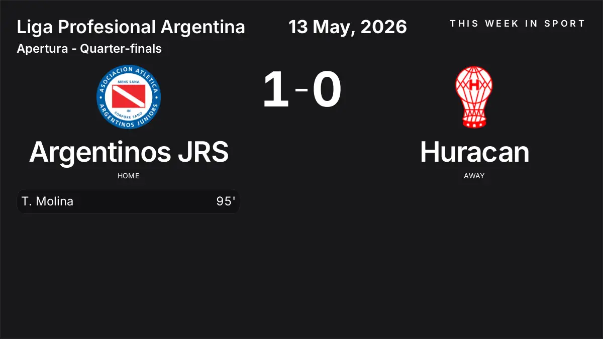 Report: Argentinos JRS vs Huracan (2026-05-13)