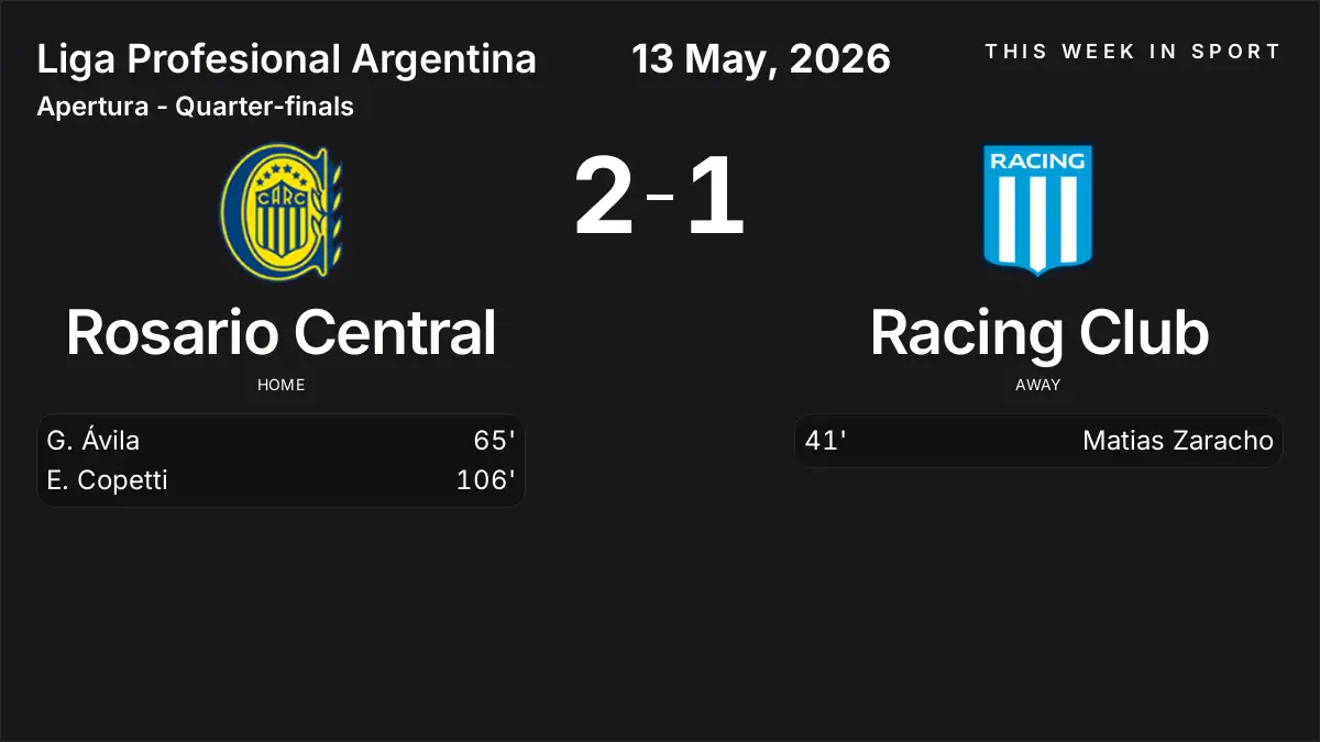 Report: Rosario Central vs Racing Club (2026-05-13)