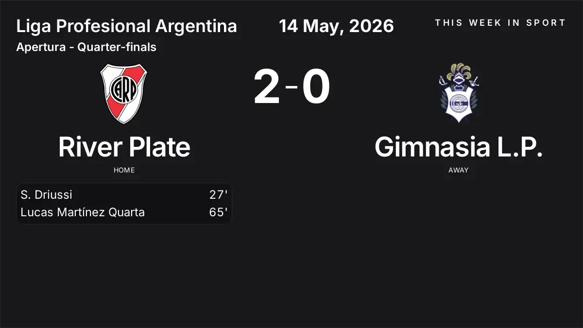 Report: River Plate vs Gimnasia L.P. (2026-05-14)
