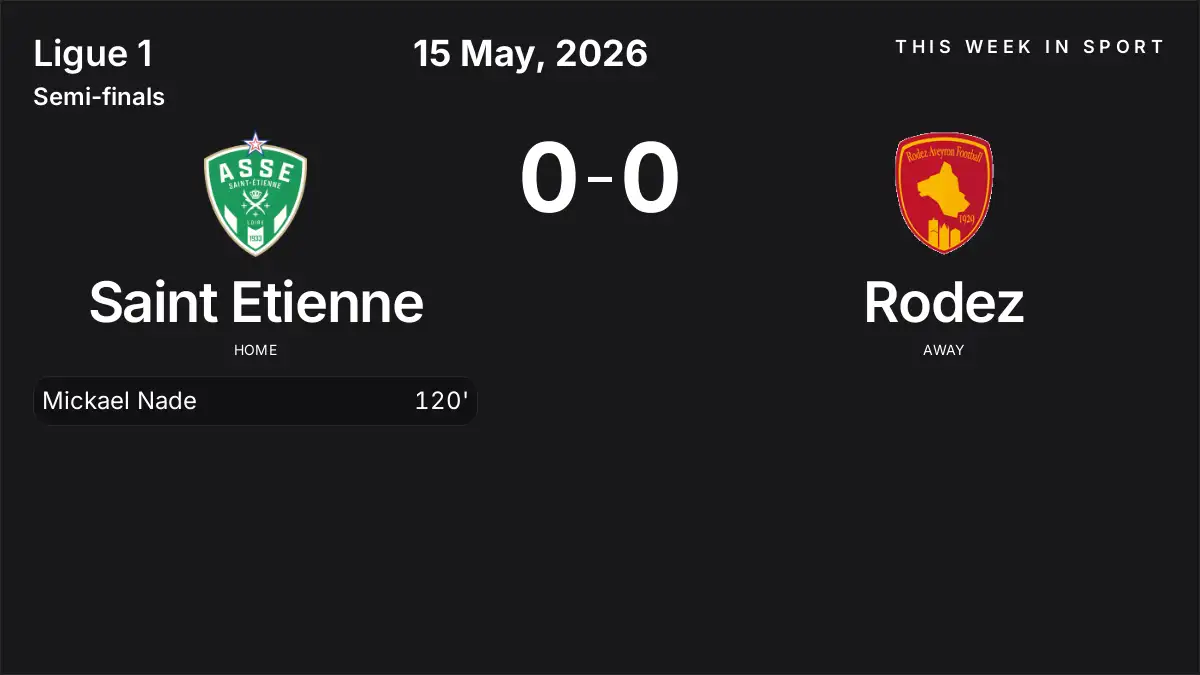 Report: Saint Etienne vs Rodez (2026-05-15)