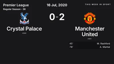 Report: Crystal Palace vs Manchester United (2020-07-16)