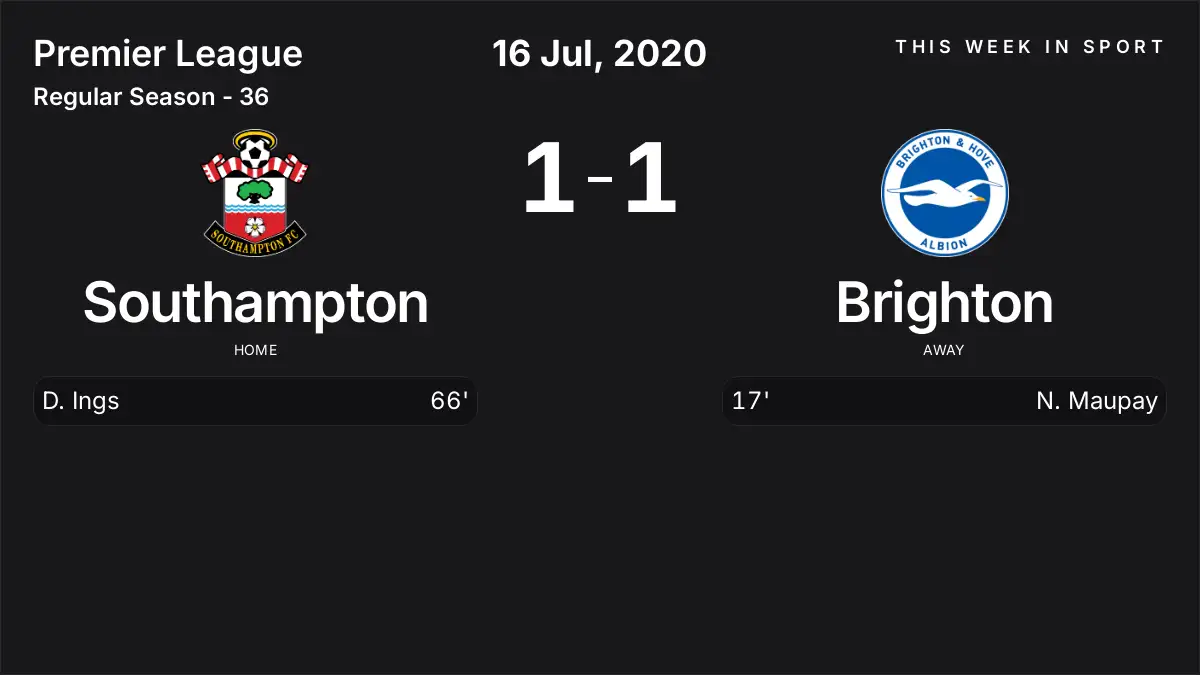 Report: Southampton vs Brighton (2020-07-16)