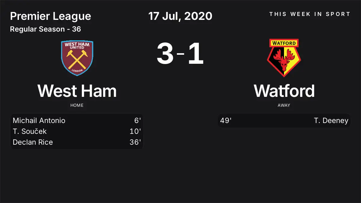 Report: West Ham vs Watford (2020-07-17)