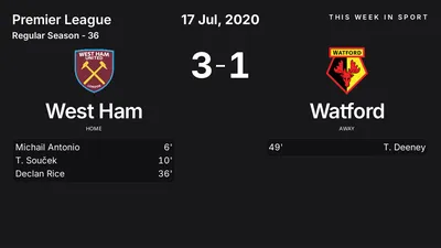 Report: West Ham vs Watford (2020-07-17)