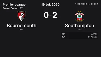 Report: Bournemouth vs Southampton (2020-07-19)