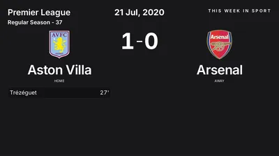 Report: Aston Villa vs Arsenal (2020-07-21)