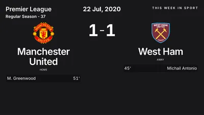 Report: Manchester United vs West Ham (2020-07-22)