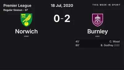 Report: Norwich vs Burnley (2020-07-18)