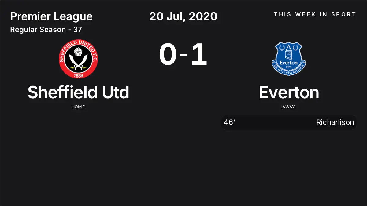 Report: Sheffield Utd vs Everton (2020-07-20)