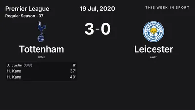 Report: Tottenham vs Leicester (2020-07-19)