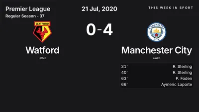 Report: Watford vs Manchester City (2020-07-21)